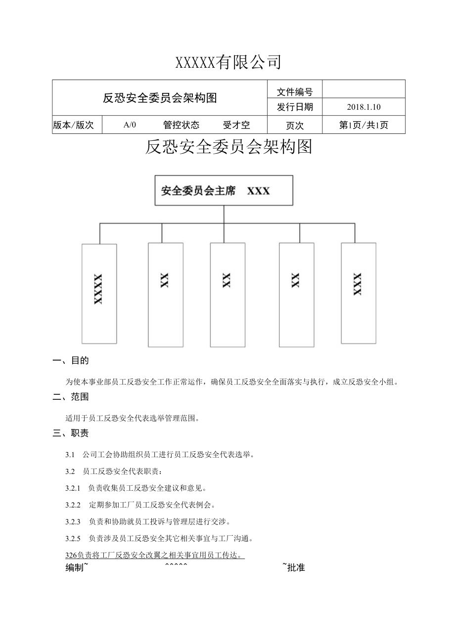 反恐安全委员会架构图.docx_第1页