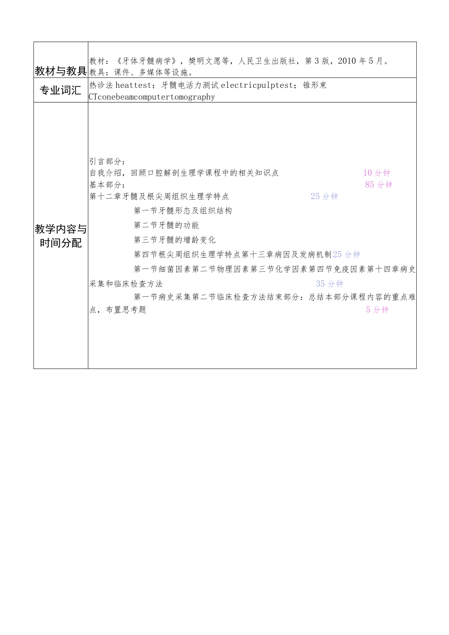 华北理工牙体牙髓病学教案12-14牙髓及根尖周组织生理、病因、病史和诊断.docx_第2页