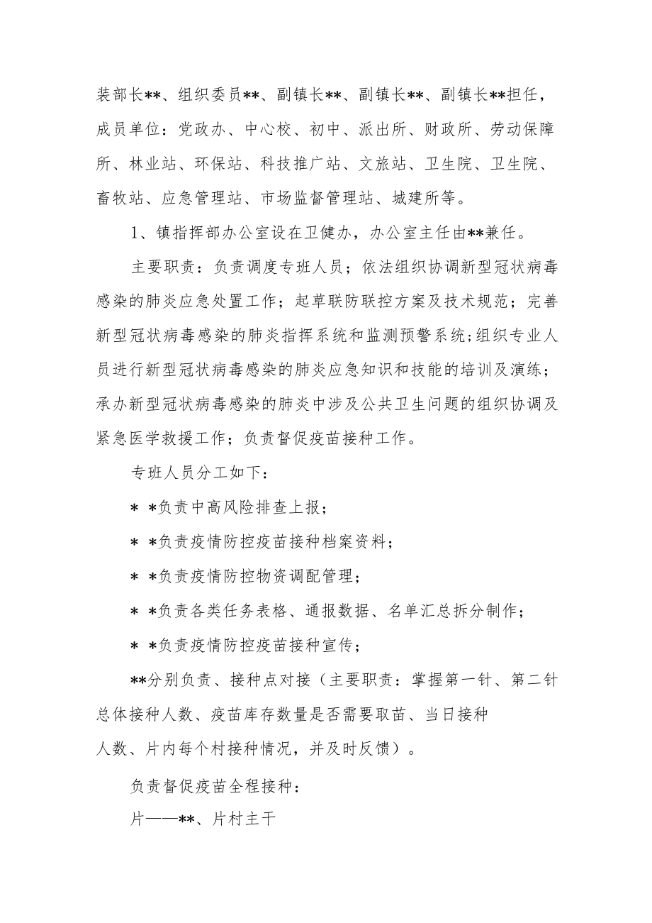 关于新型冠状病毒感染的肺炎疫情联防联控方案.docx_第2页