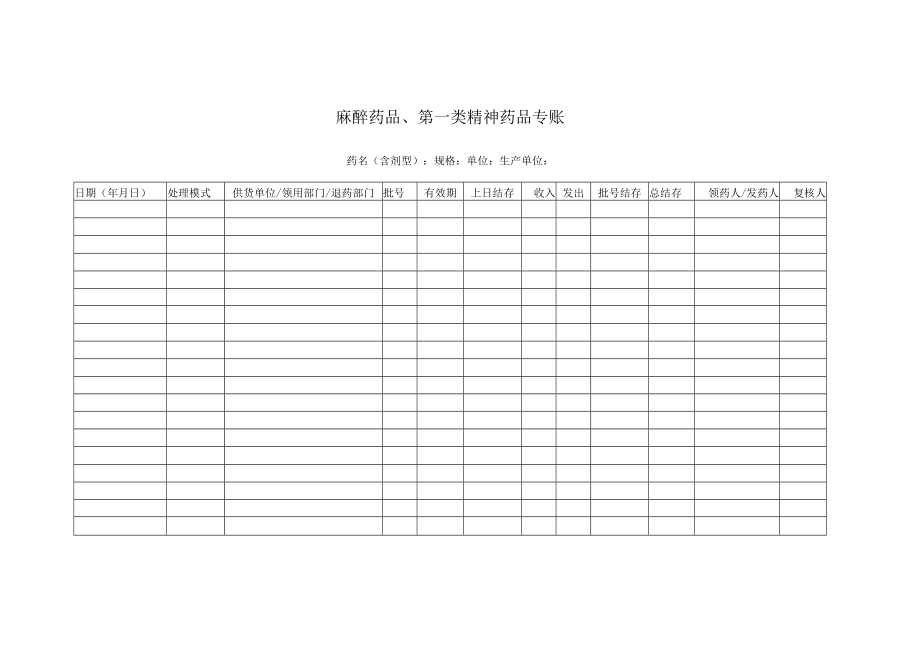 医疗机构麻醉药品专用台账.docx_第1页