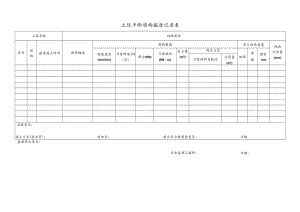 土压平衡盾构掘进记录表.docx