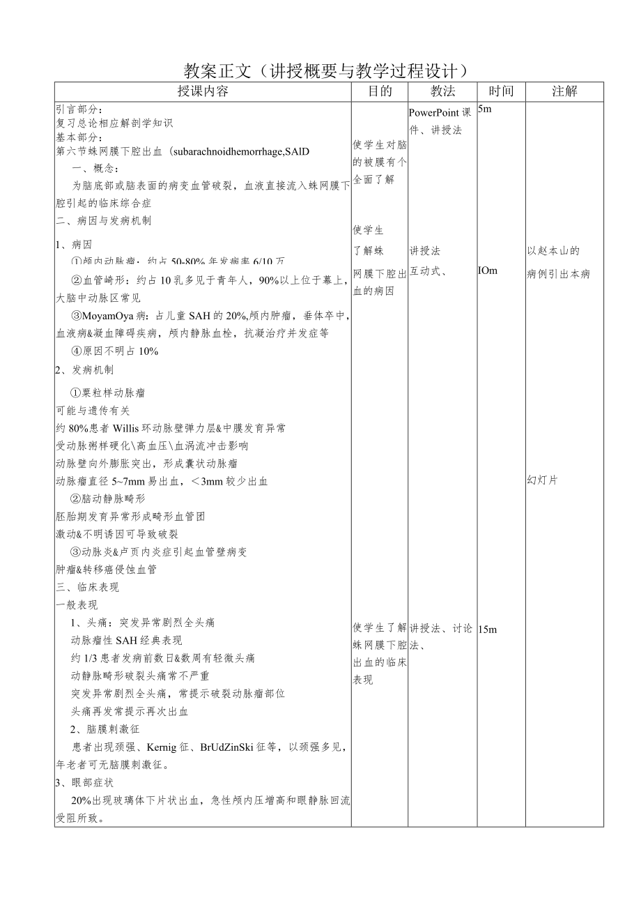 华北理工神经疾病概要教案07头痛.docx_第2页