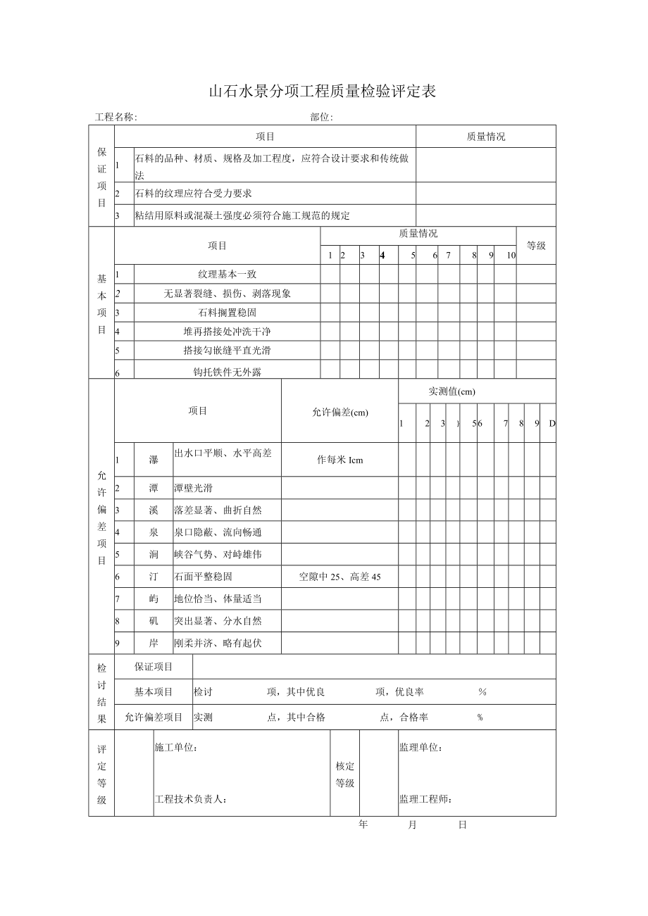 园山山石水景分项工程质量检验评定表.docx_第1页