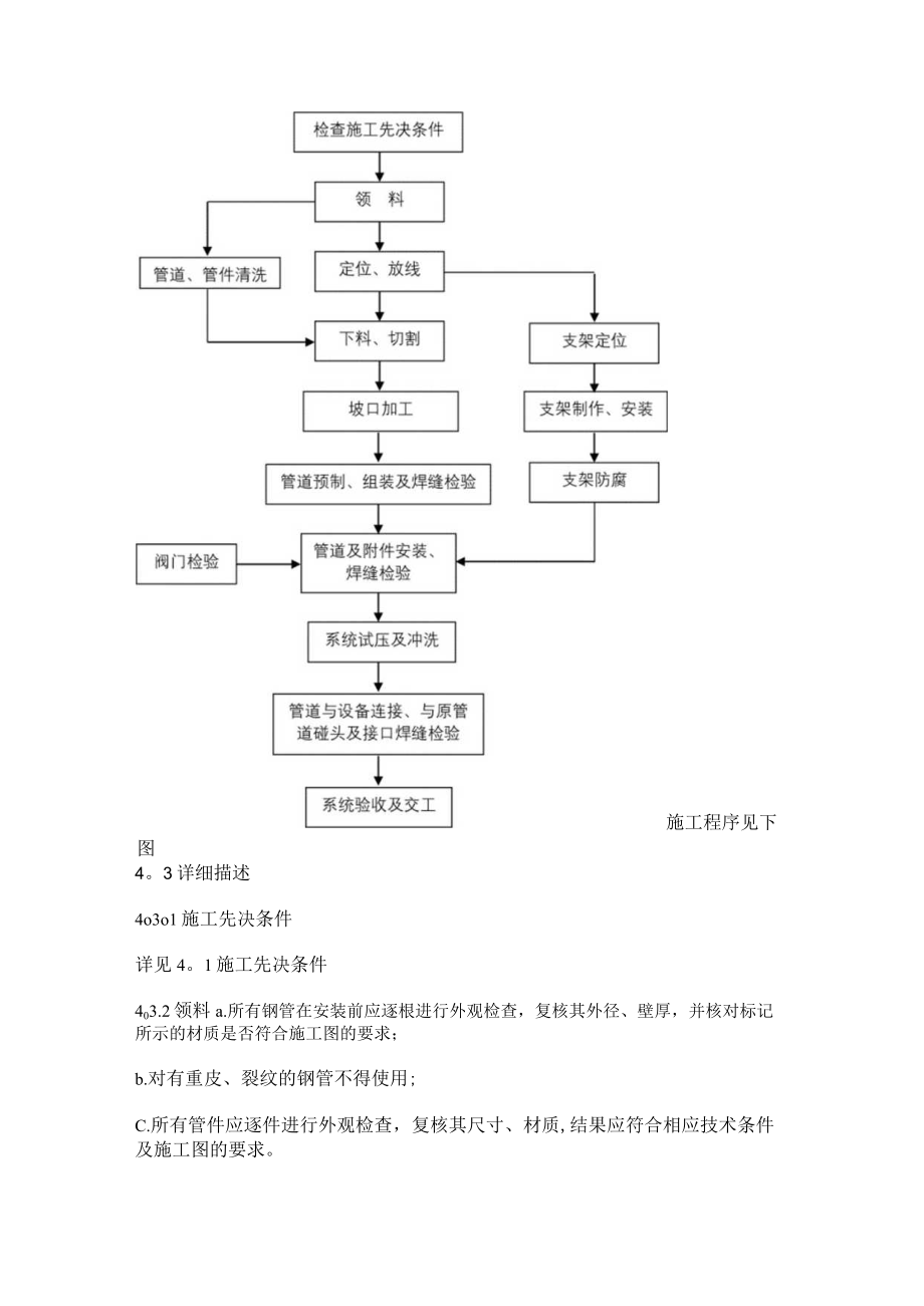 厂房压缩空气管道装置安装工程紧急施工实施方案.docx_第3页