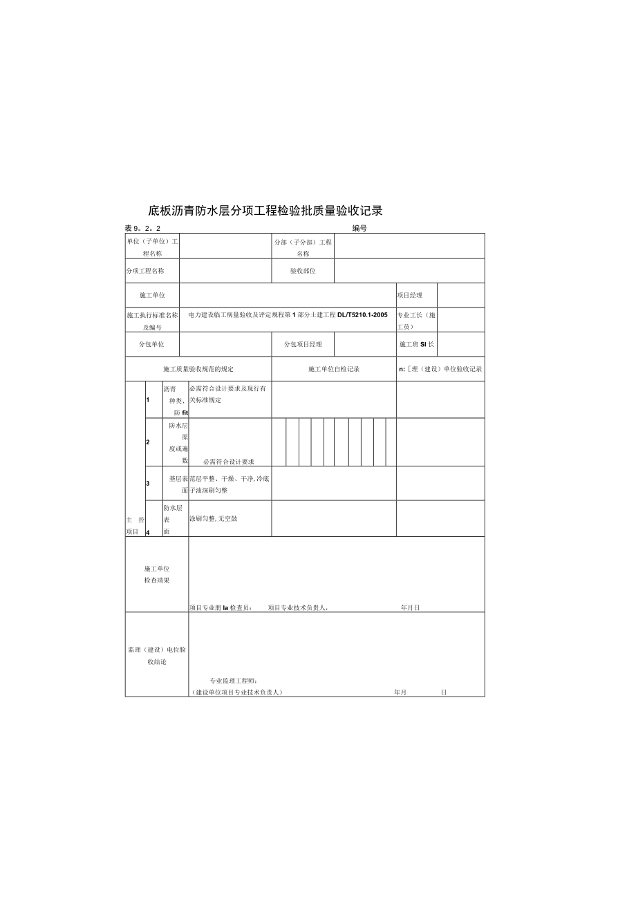 垫层混凝土分项工程检验批质量验收记录.docx_第1页