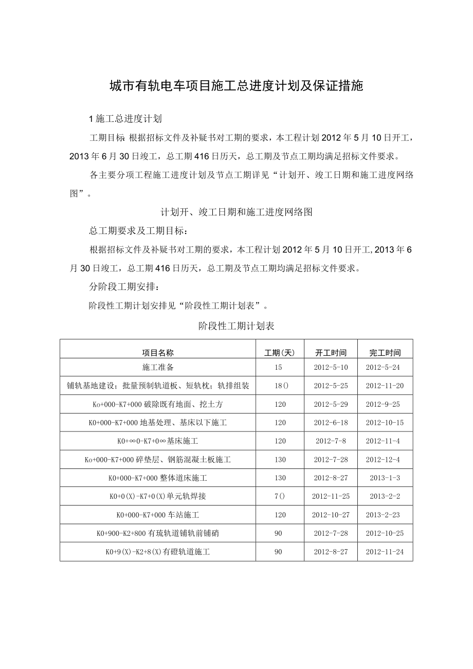 城市有轨电车项目施工总进度计划及保证措施.docx_第1页