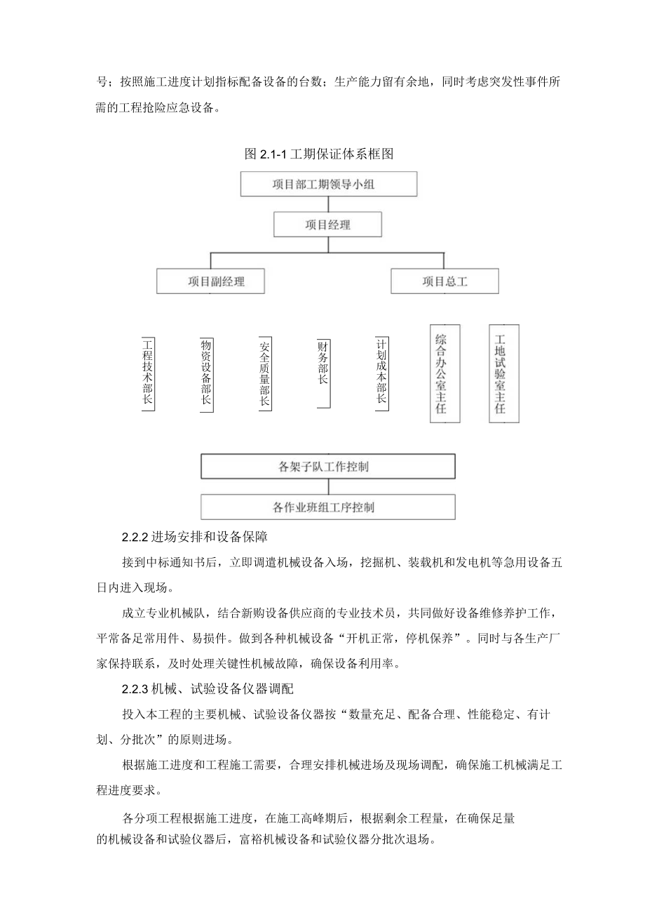 城市有轨电车项目施工总进度计划及保证措施.docx_第3页