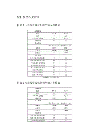 定价模型相关附表.docx