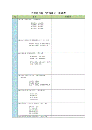 六年级下册“古诗单元”听读记录表.docx