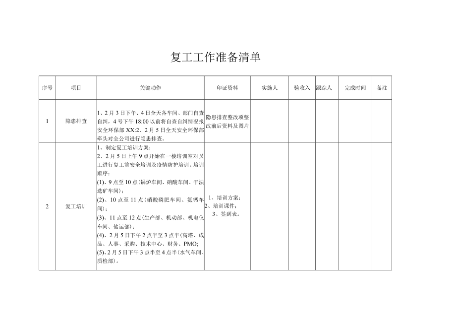 复工工作准备清单.docx_第1页