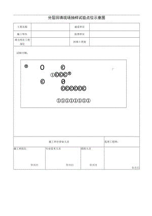 分层回填现场抽样试验点位示意图.docx