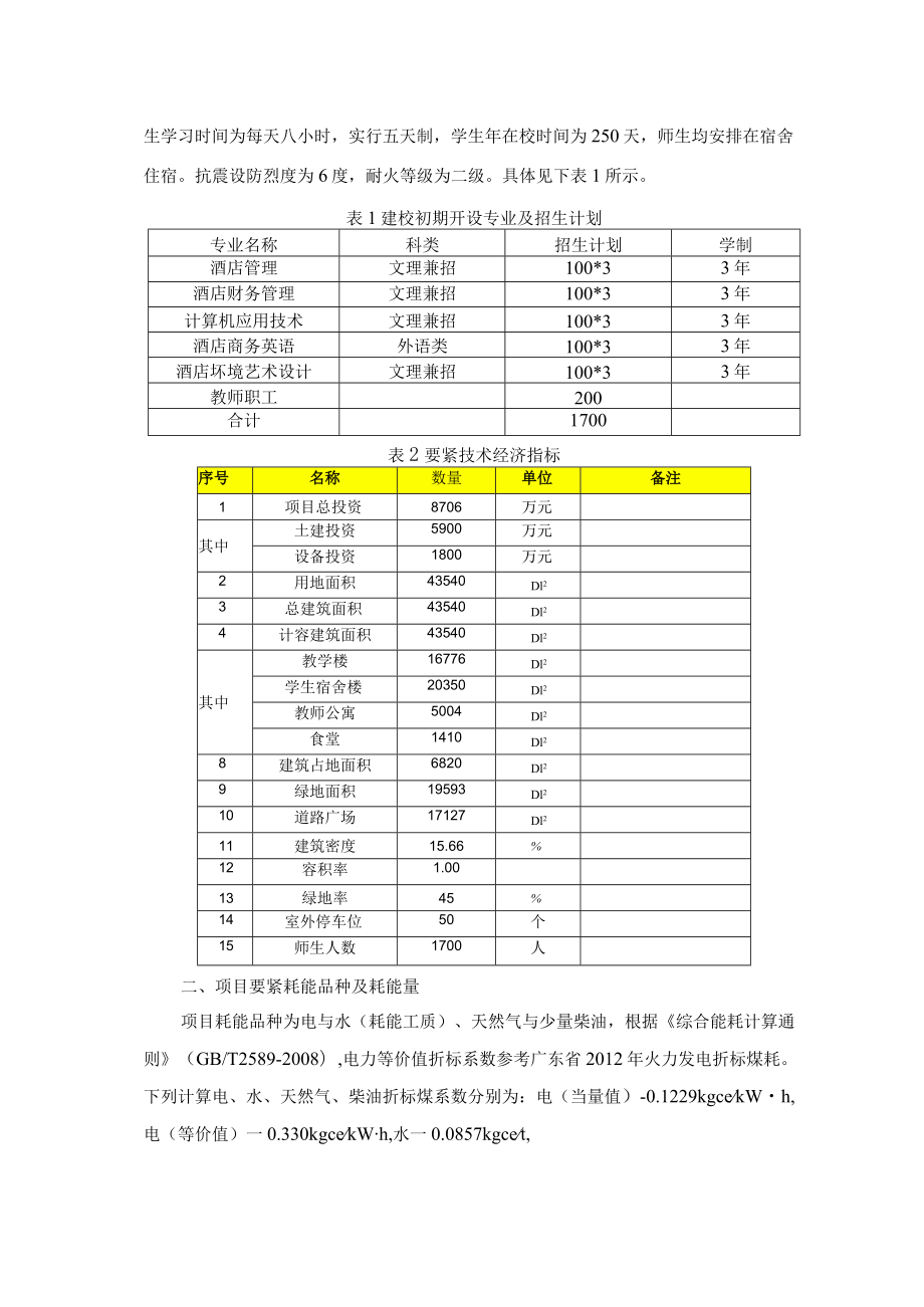 广东酒店管理职业技术学院二期工程节能报告表514.docx_第3页