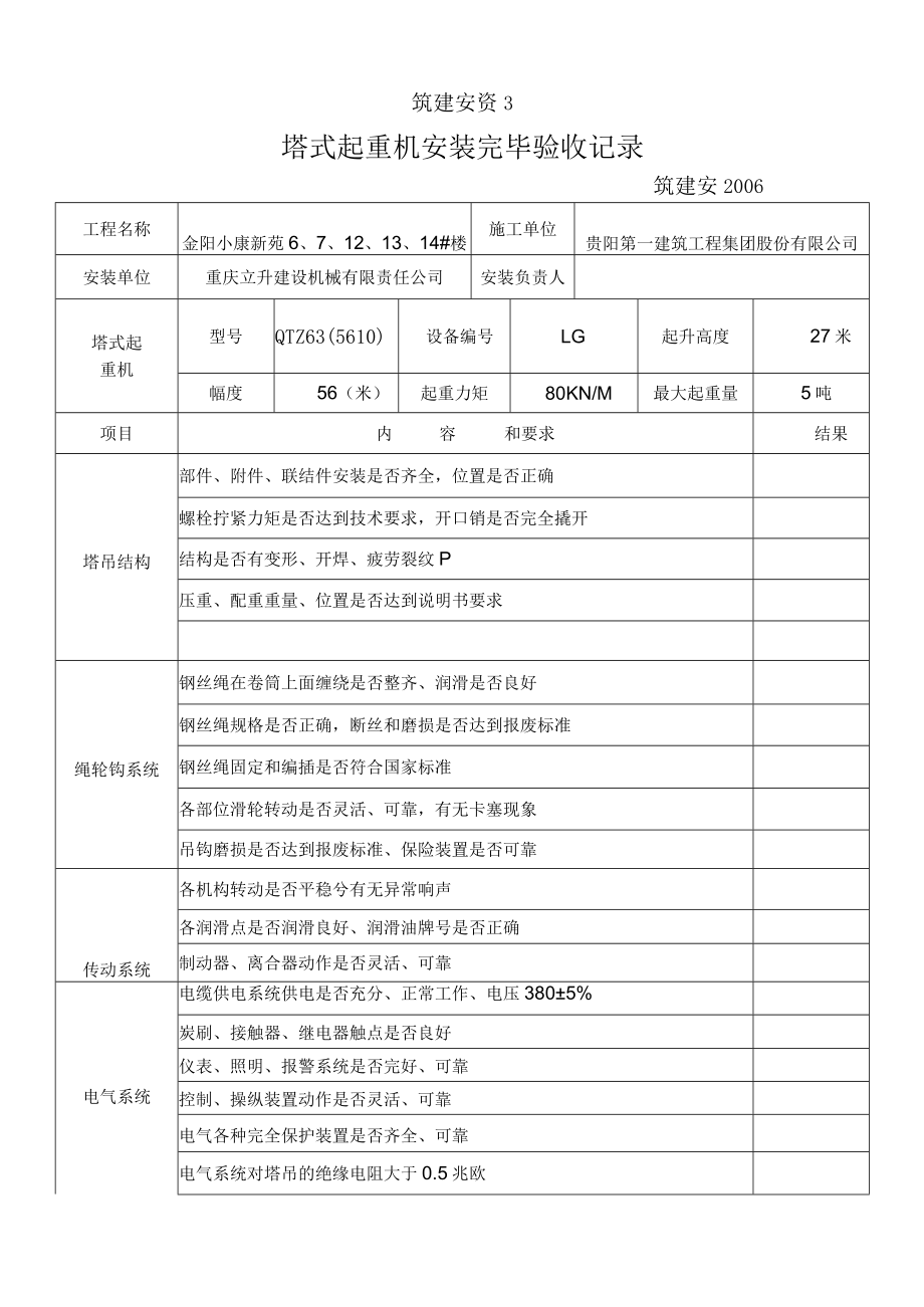 塔吊、外用电梯安装验收记录.docx_第2页