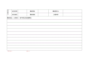 安全生产事故上报表模板.docx