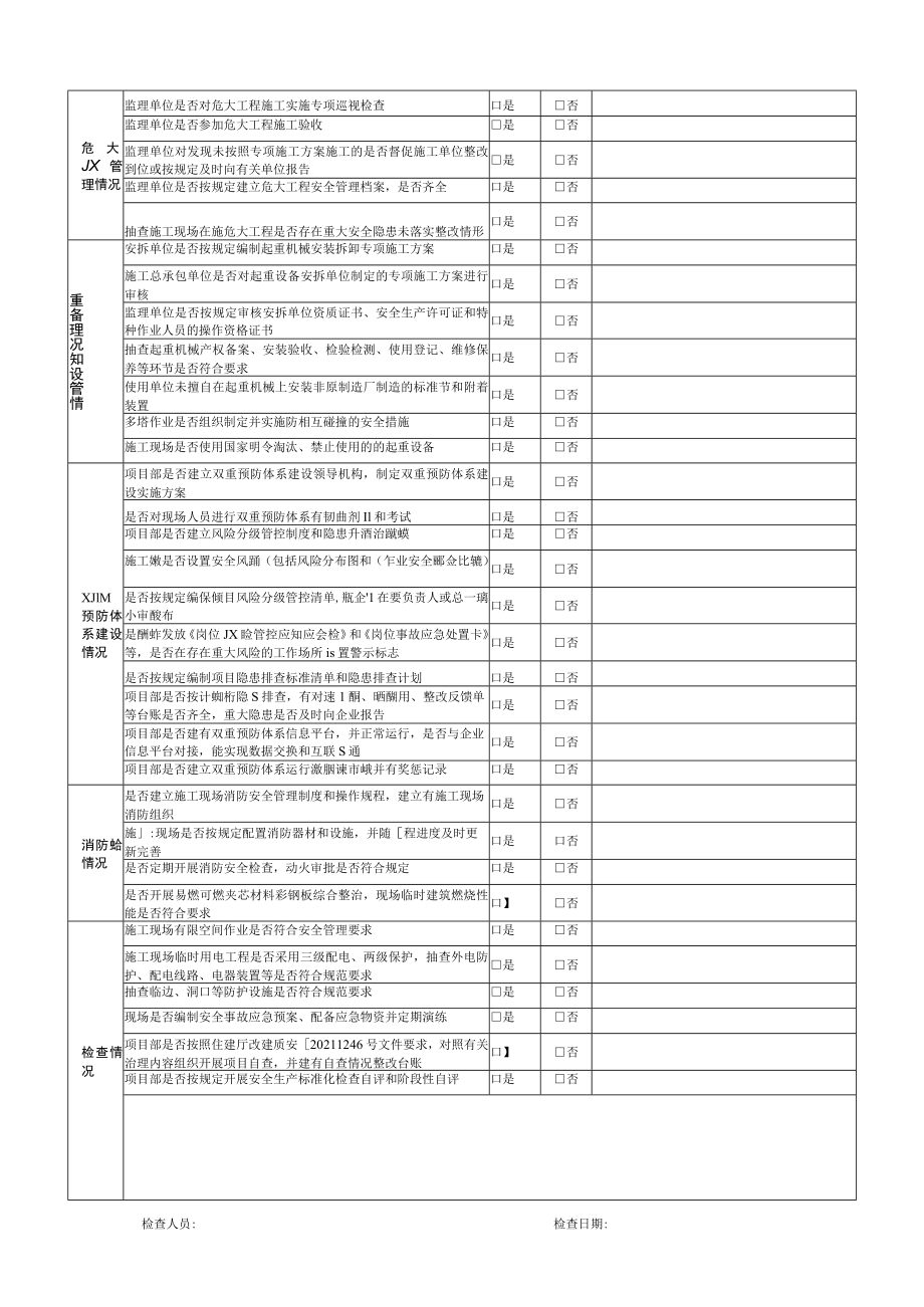 在建工程项目安全检查表.docx_第2页