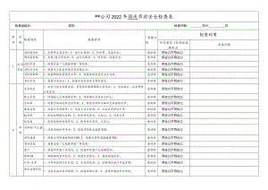 国庆节前现场安全检查表（简单）.docx