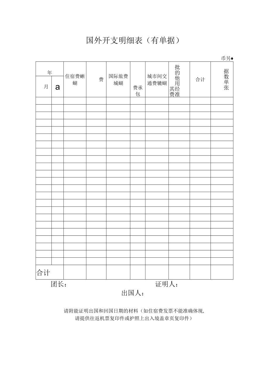 国外开支明细表（有单据）.docx_第1页