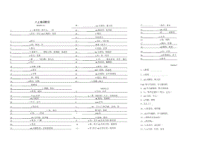 初中八年级上册单词默写.docx