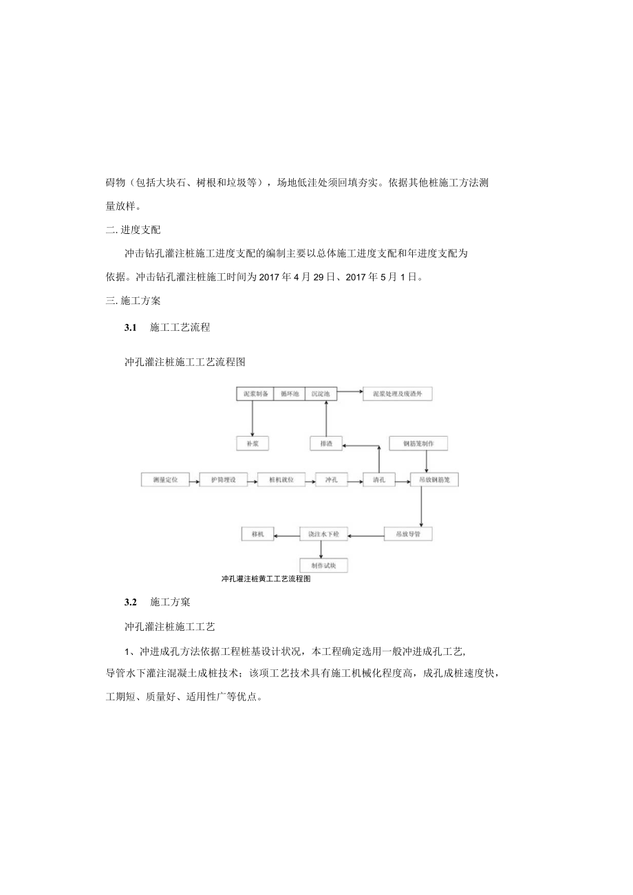 冲击钻钻孔灌注桩专项施工方案.docx_第3页