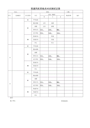 双速风机系统点对点测试记录.docx