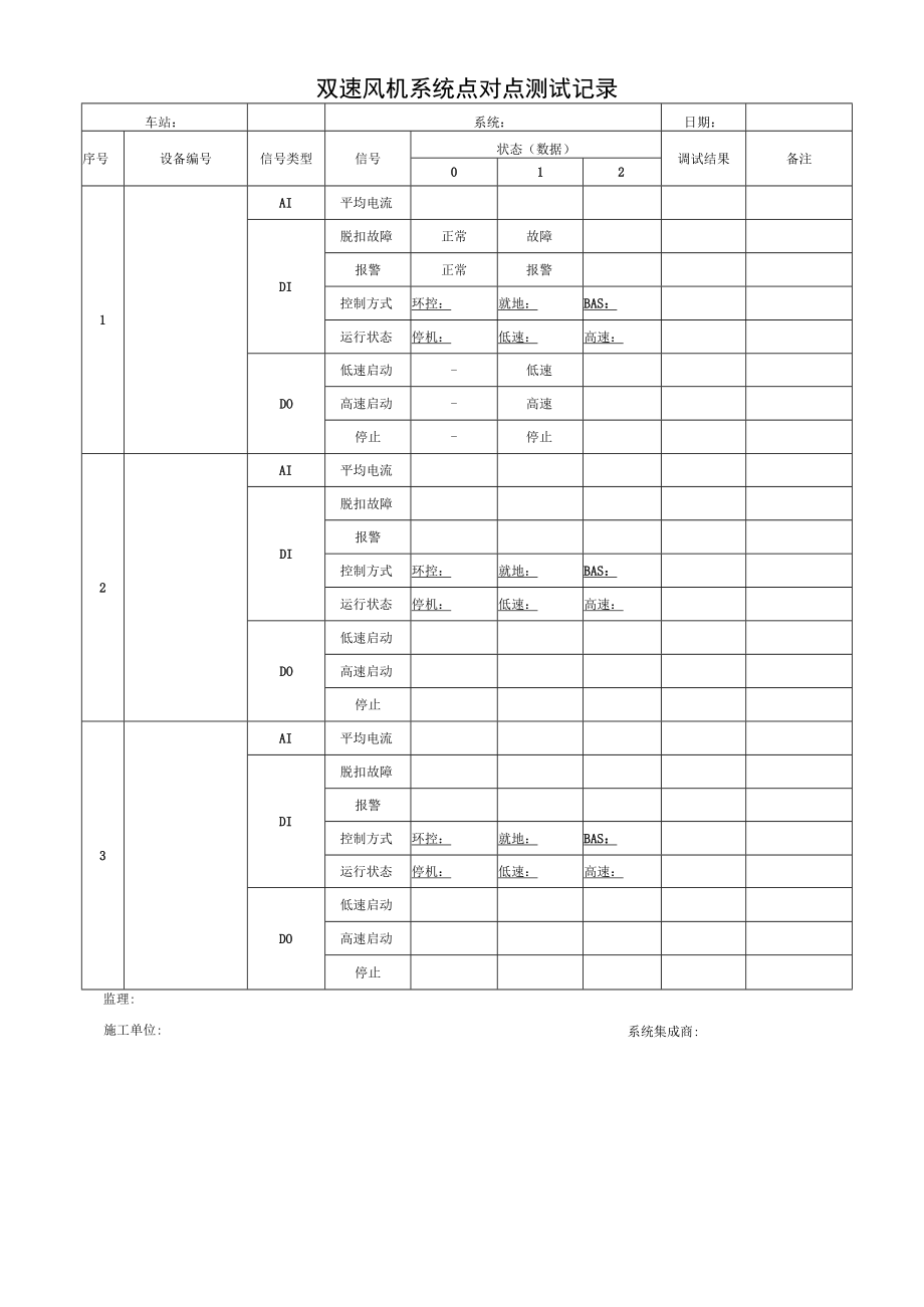 双速风机系统点对点测试记录.docx_第1页