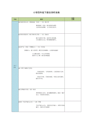 小学四年级下册古诗听读表.docx