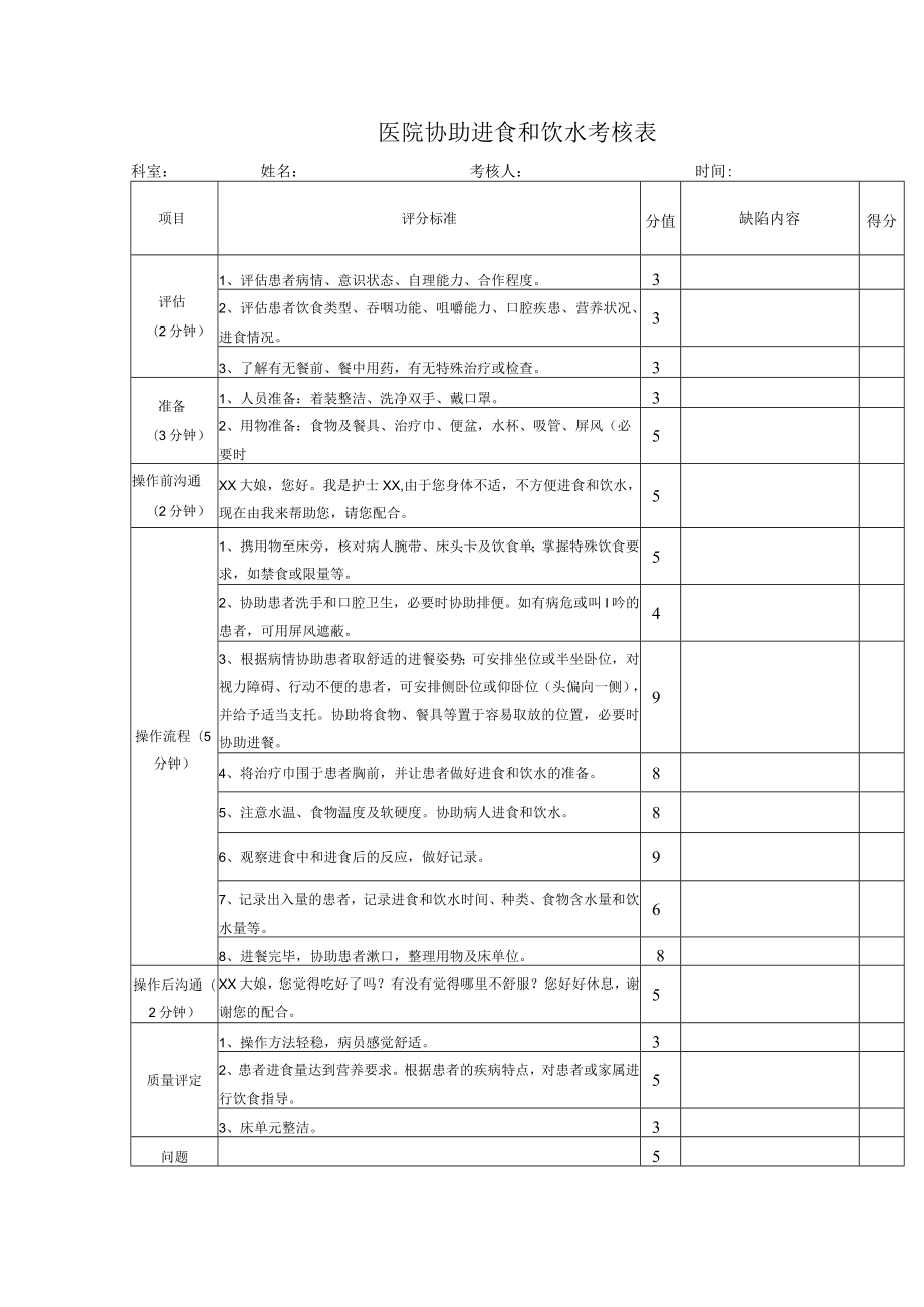 医院协助进食和饮水考核表.docx_第1页