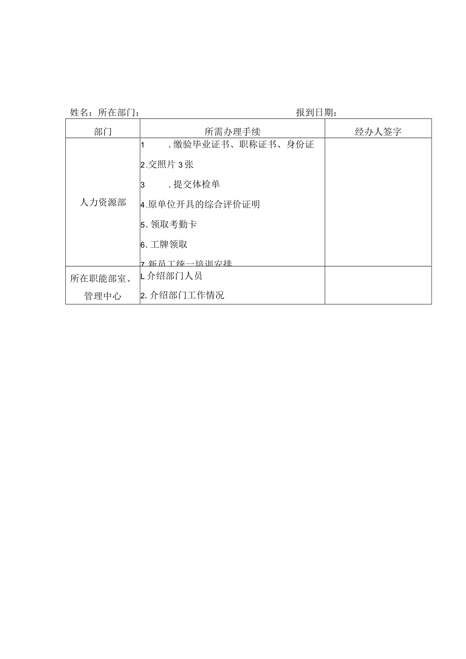 员工入职报道单.docx_第1页