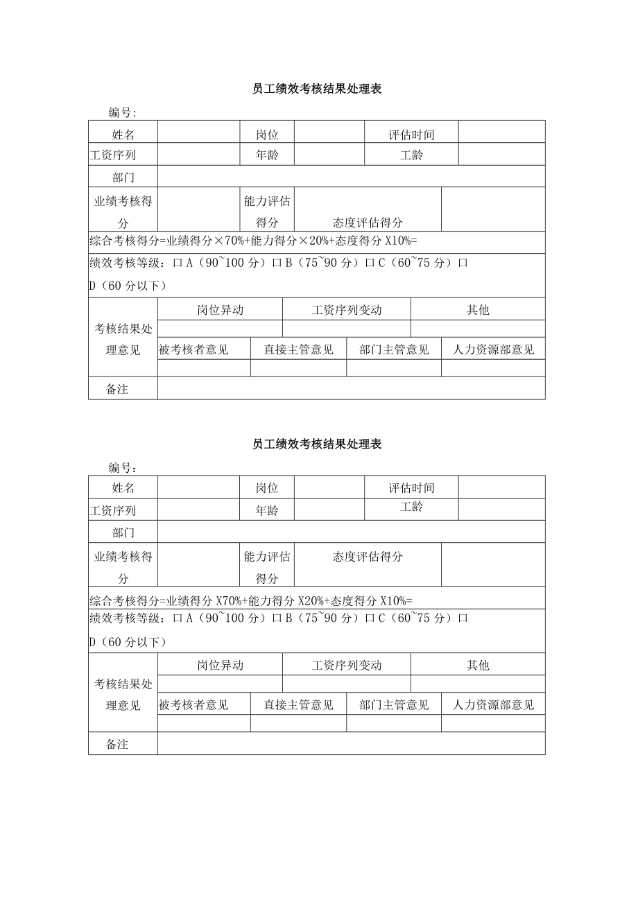 员工绩效考核结果处理表.docx_第1页