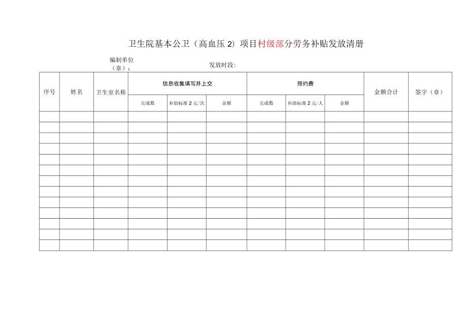 卫生院基本公卫（高血压2）项目村级部分劳务补贴发放清册（统计表格模板）.docx_第1页