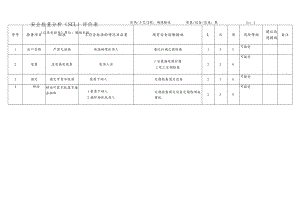 化工企业碱液输送安全检查分析（SCL）评价表.docx