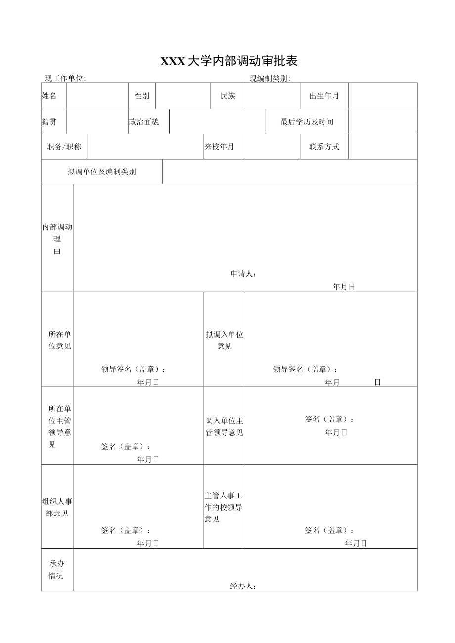 大学内部调动审批表.docx_第1页