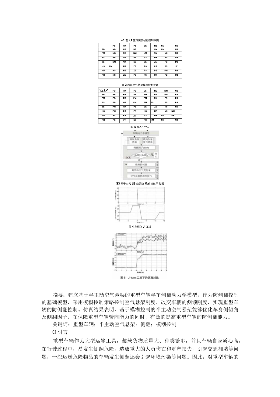 基于半主动空气悬架的重型车辆侧翻稳定性控制研究 附基于模糊PID的车辆半主动悬架系统研究.docx_第2页