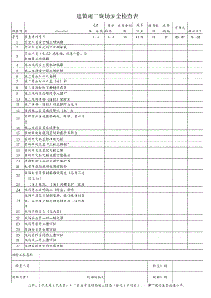 建筑施工现场安全检查表.docx