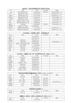 前海项目通讯录.docx