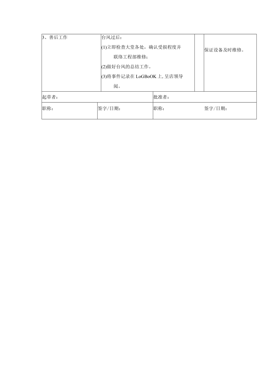 台风危机事件处理程序.docx_第2页