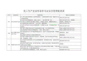 化工生产企业作业许可证安全管理检查表.docx