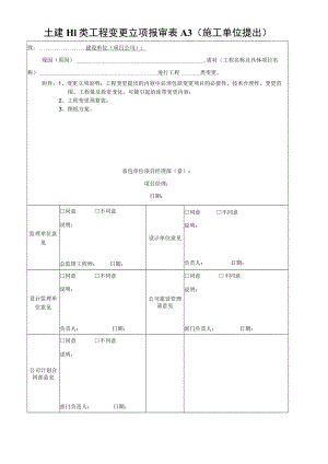 土建III类工程变更立项报审表.docx