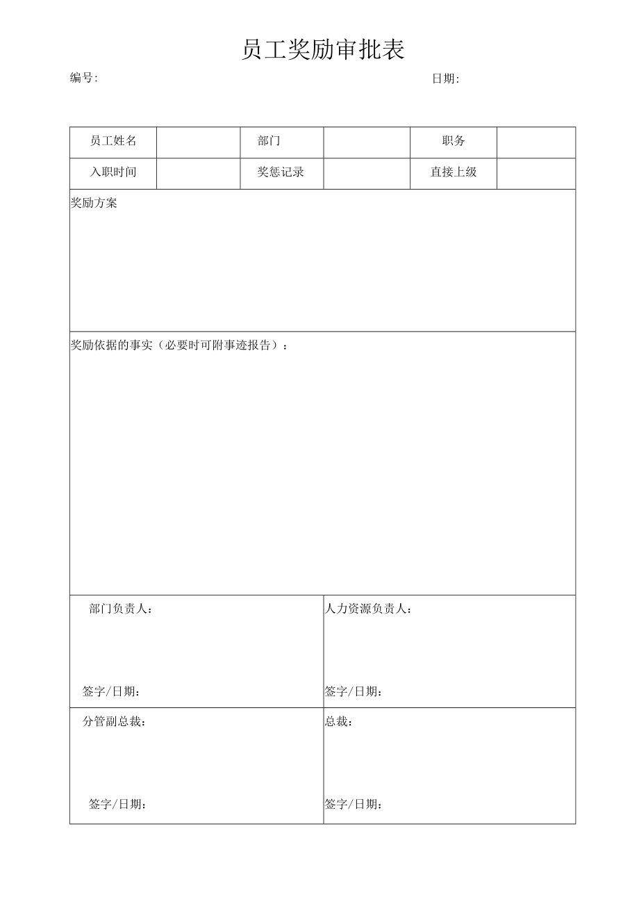 员工奖励审批表.docx_第1页