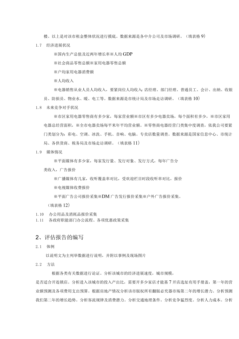 如何一步一步开店.docx_第2页