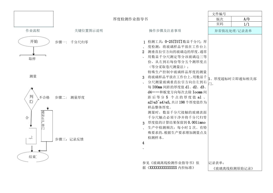 厚度检测作业指导书.docx_第1页