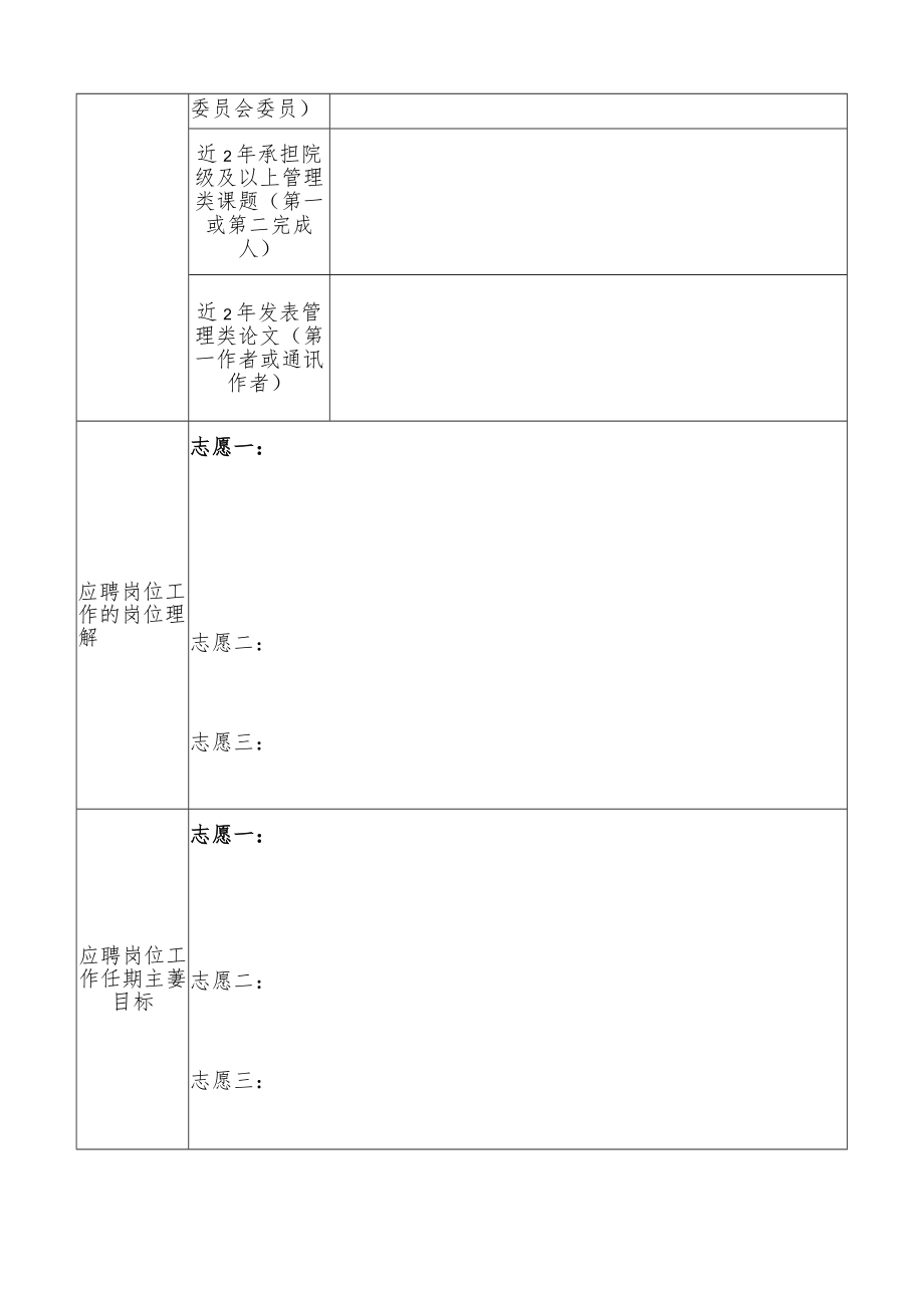 党政职能部门负责人应聘报名表.docx_第2页