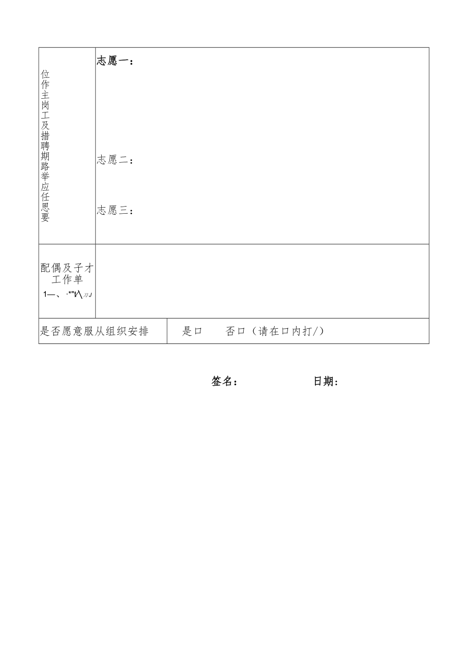 党政职能部门负责人应聘报名表.docx_第3页