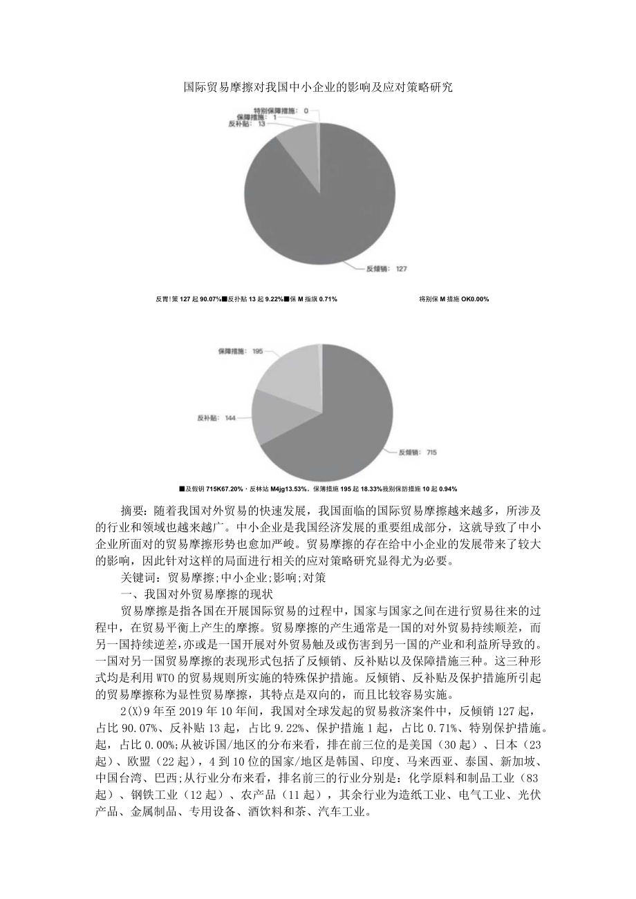 国际贸易摩擦对我国中小企业的影响及应对策略研究 附全球经济一体化趋势及对中国的影响分析.docx_第1页