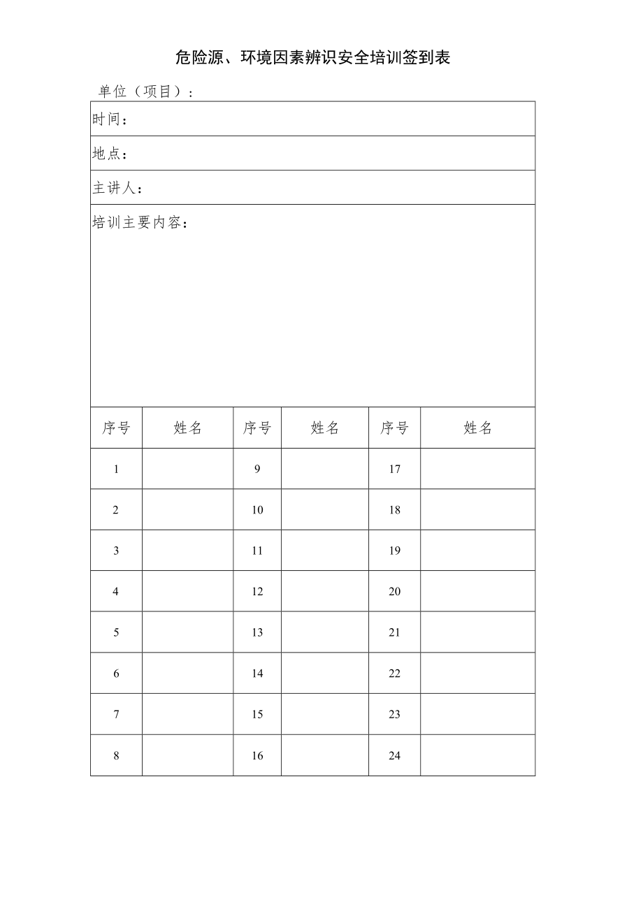 危险源、环境因素辨识安全培训签到表.docx_第1页