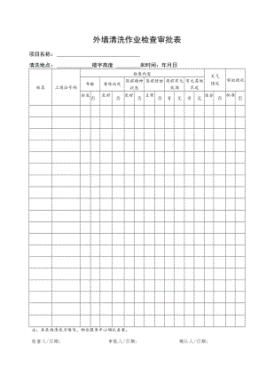 外墙清洗作业检查审批表.docx