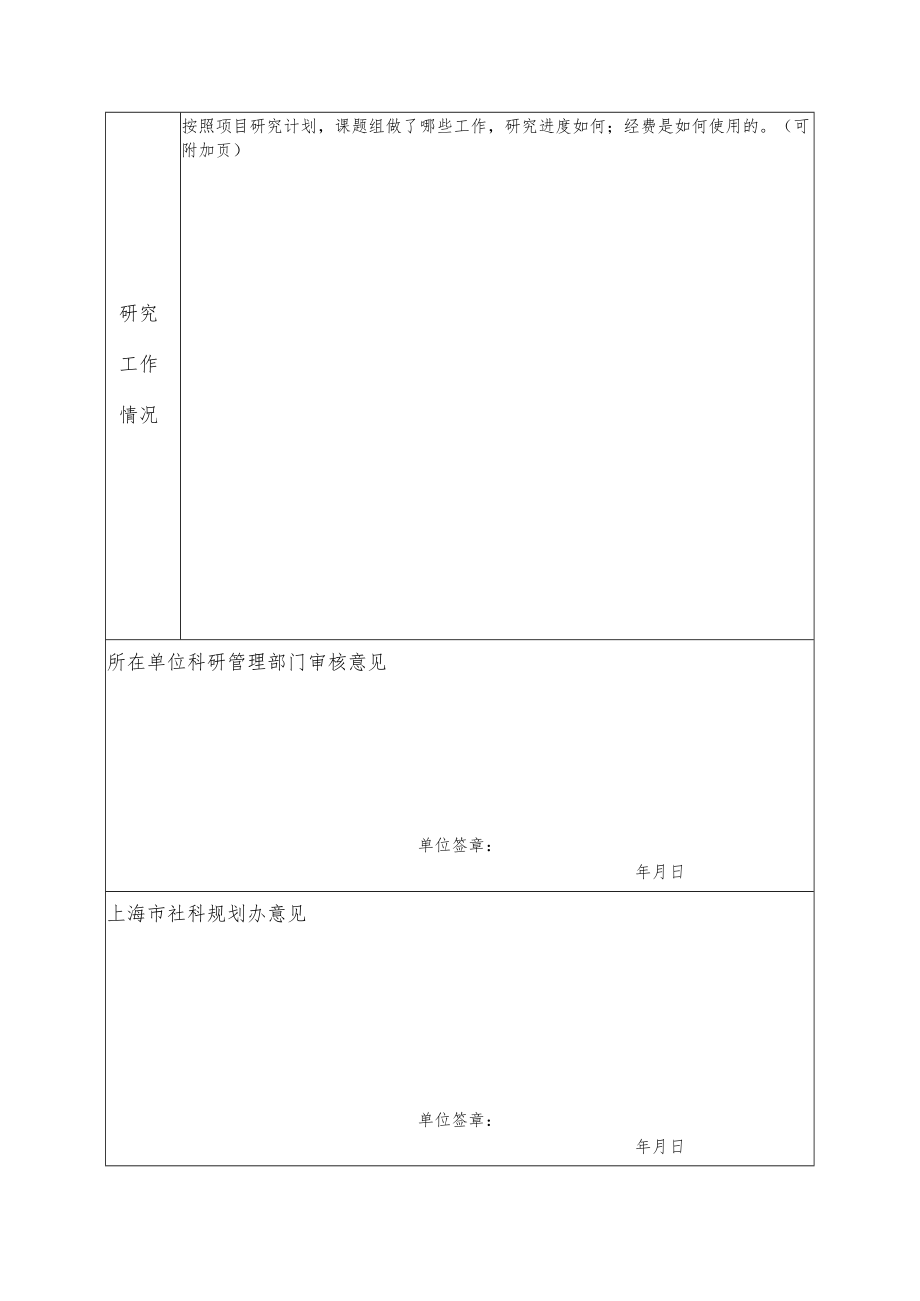 国家社科基金在研项目中期进度检查表.docx_第2页