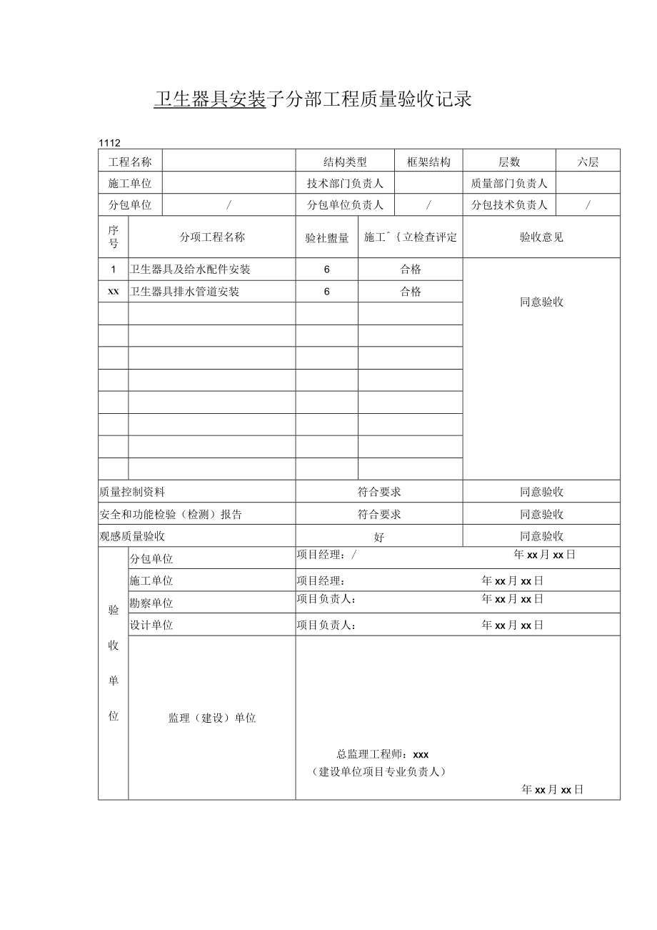 卫生器具安装 子分部工程质量验收记录.docx_第1页