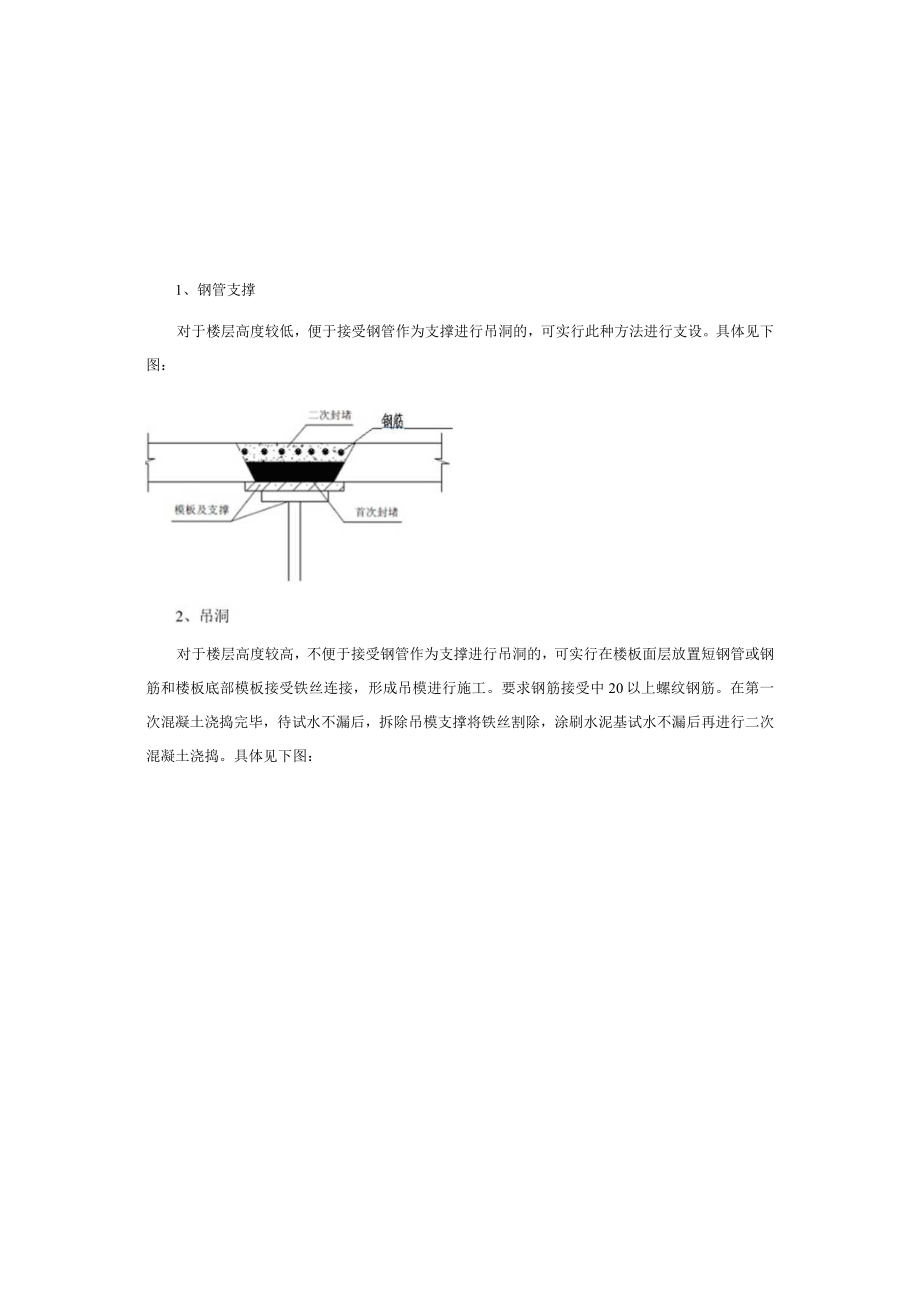 吊洞专项施工方案.docx_第2页