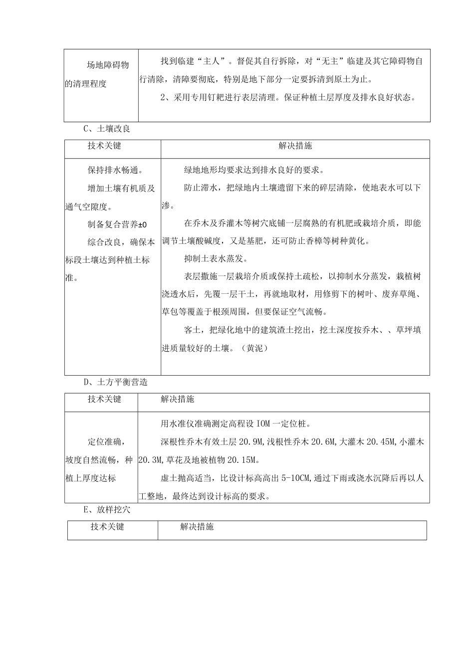 园林绿化种植工程施工方案.docx_第2页